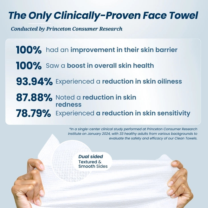 Clean Towels XL - Clover Skin Bar
