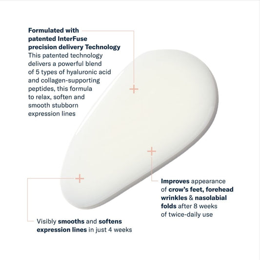 Interfuse Intensive Treatment LINES