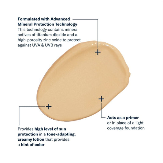 Sunbetter TONE SMART SPF 75 Sunscreen Lotion